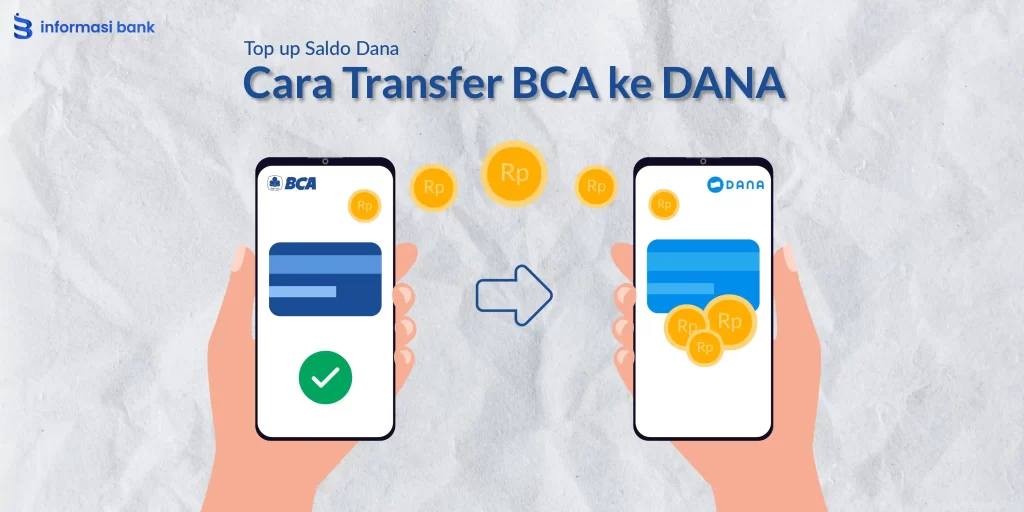 4+ Cara Transfer BCA Ke DANA (Top Up DANA Dari BCA)